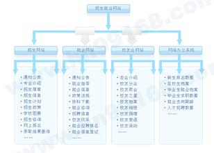 ��ǧ�ƾ���Ƶ�����ݼ�ί:��Ϧ�����ù���Ա�ϰ����������...